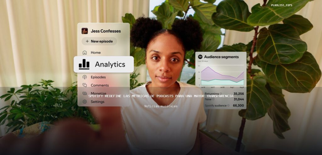 Spotify redefine las métricas de podcasts para una mayor transparencia